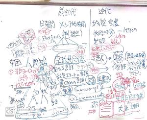 whiteboard-20160530.jpg