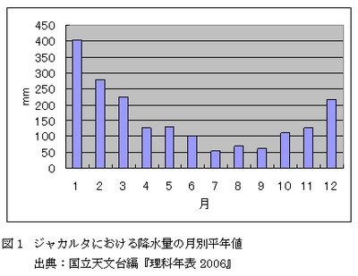 diagram-sample.png