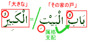 その家の大きな戸