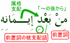 彼が信仰した後から