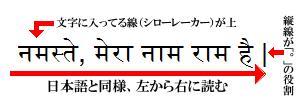 インド 語 ありがとう