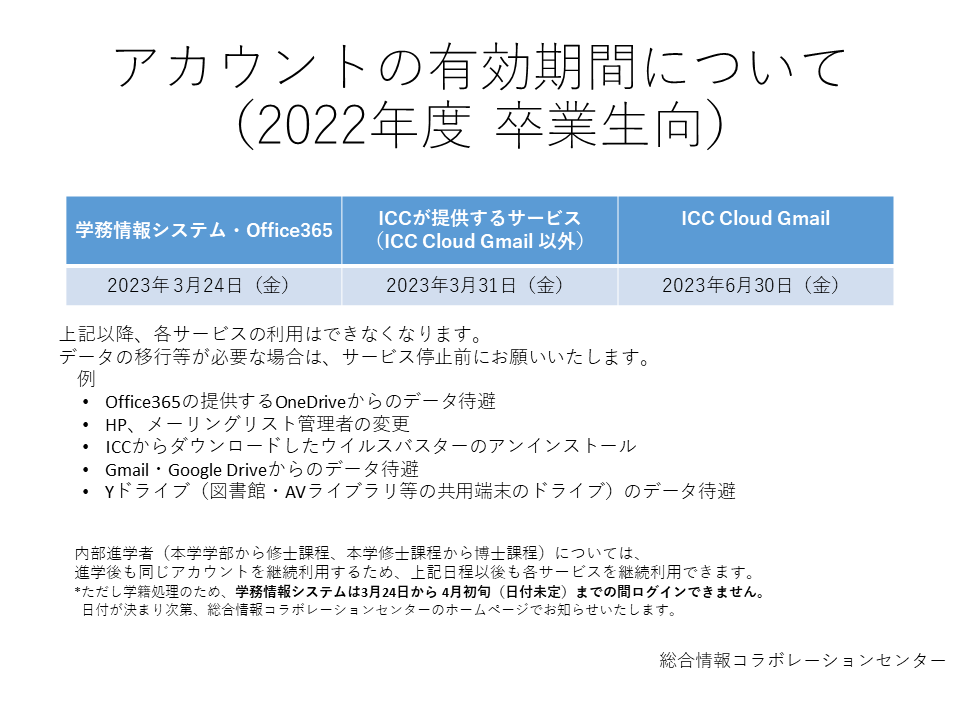 2022年度_アカウントの有効期間について.png