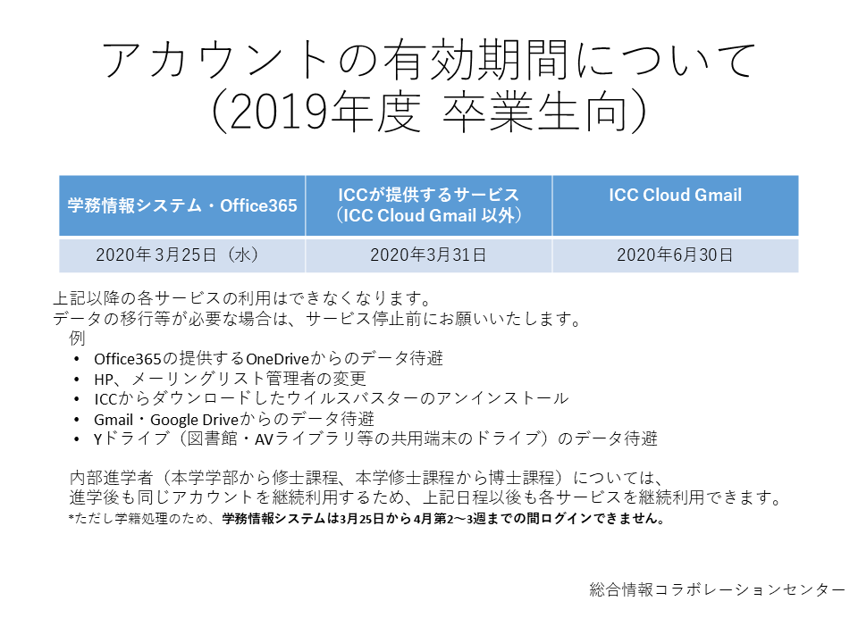 http://www.tufs.ac.jp/common/icc/news/74d33e73805ab935ea274815f2b89a44_1.png