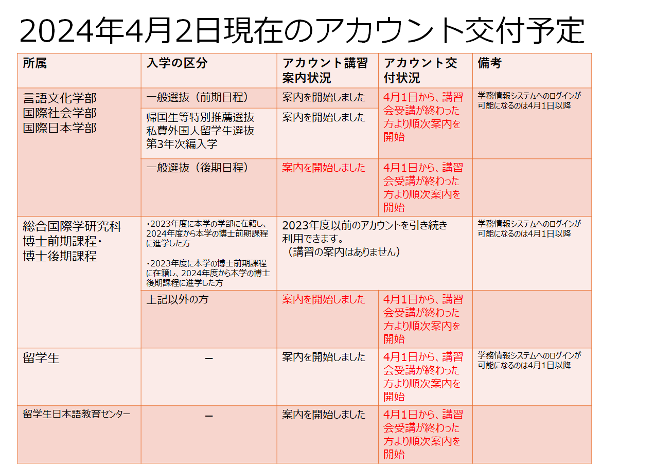 http://www.tufs.ac.jp/common/icc/service/9b97d115a8f84276e365544c24431821.png