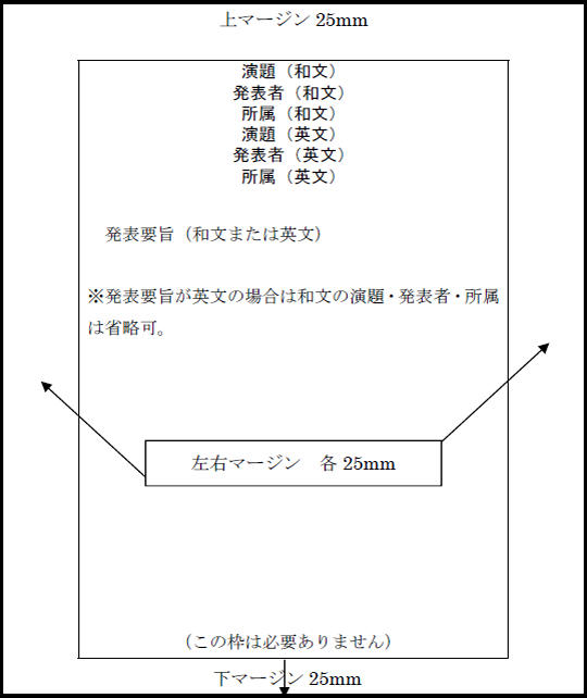 発表要旨の様式の図示。