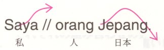 Saya orang Jepang.