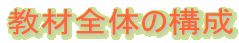 ޑŜ̍\