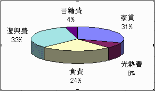 graf.gif (3471 oCg)