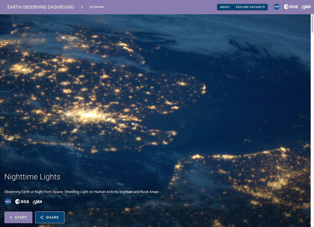 Screenshot of the EO Dashboard website