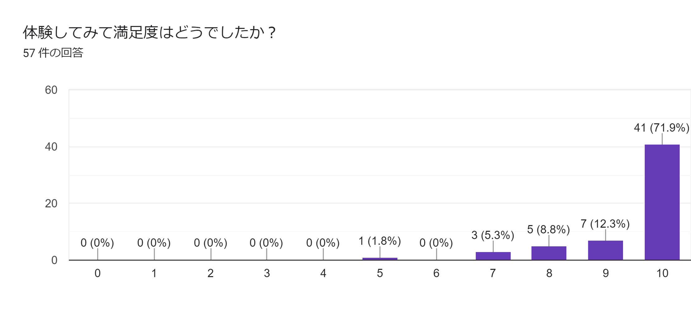 graph2.png