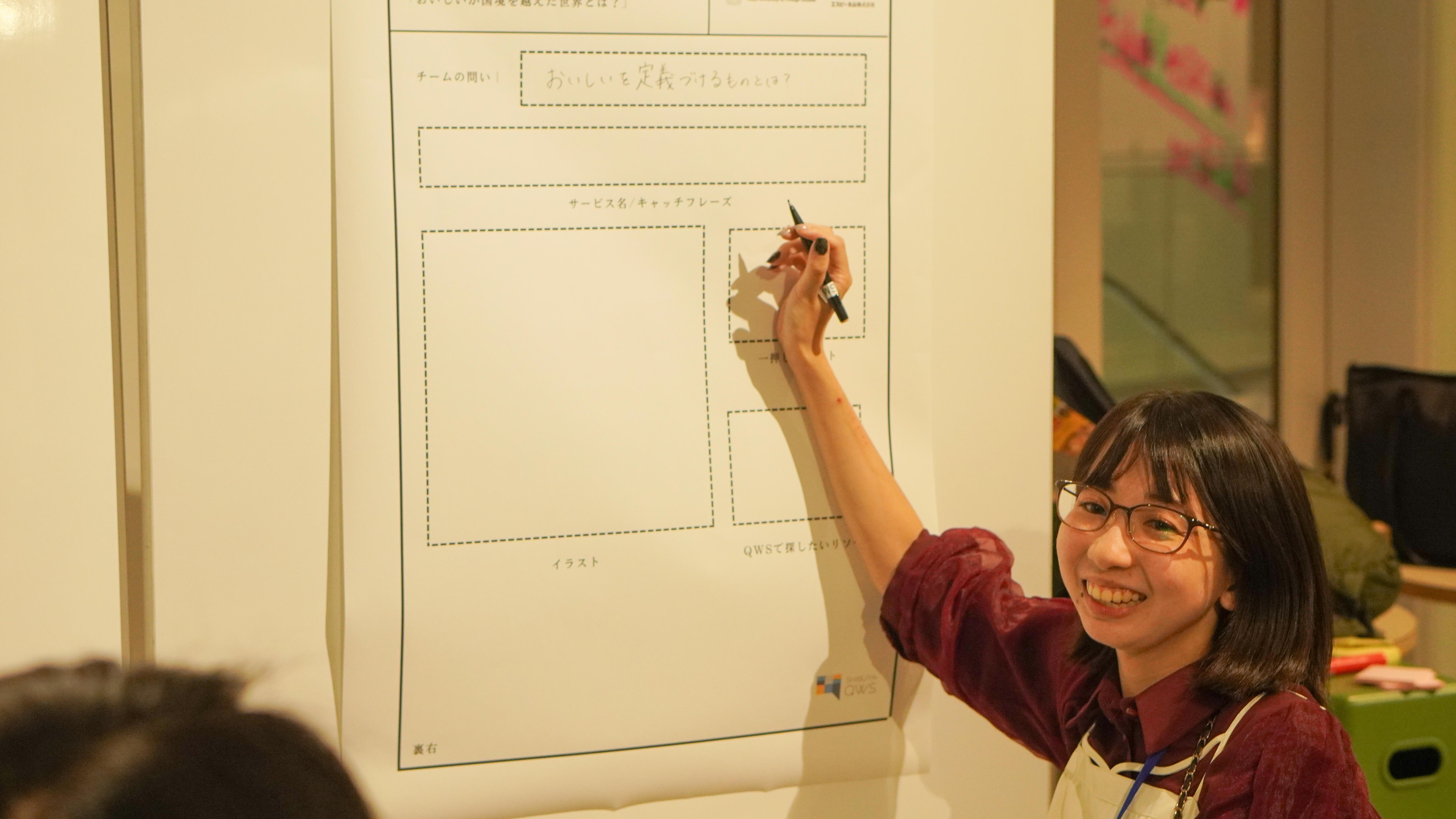 エスビー食品と東京外国語大学によるQuestion Stormingの様子