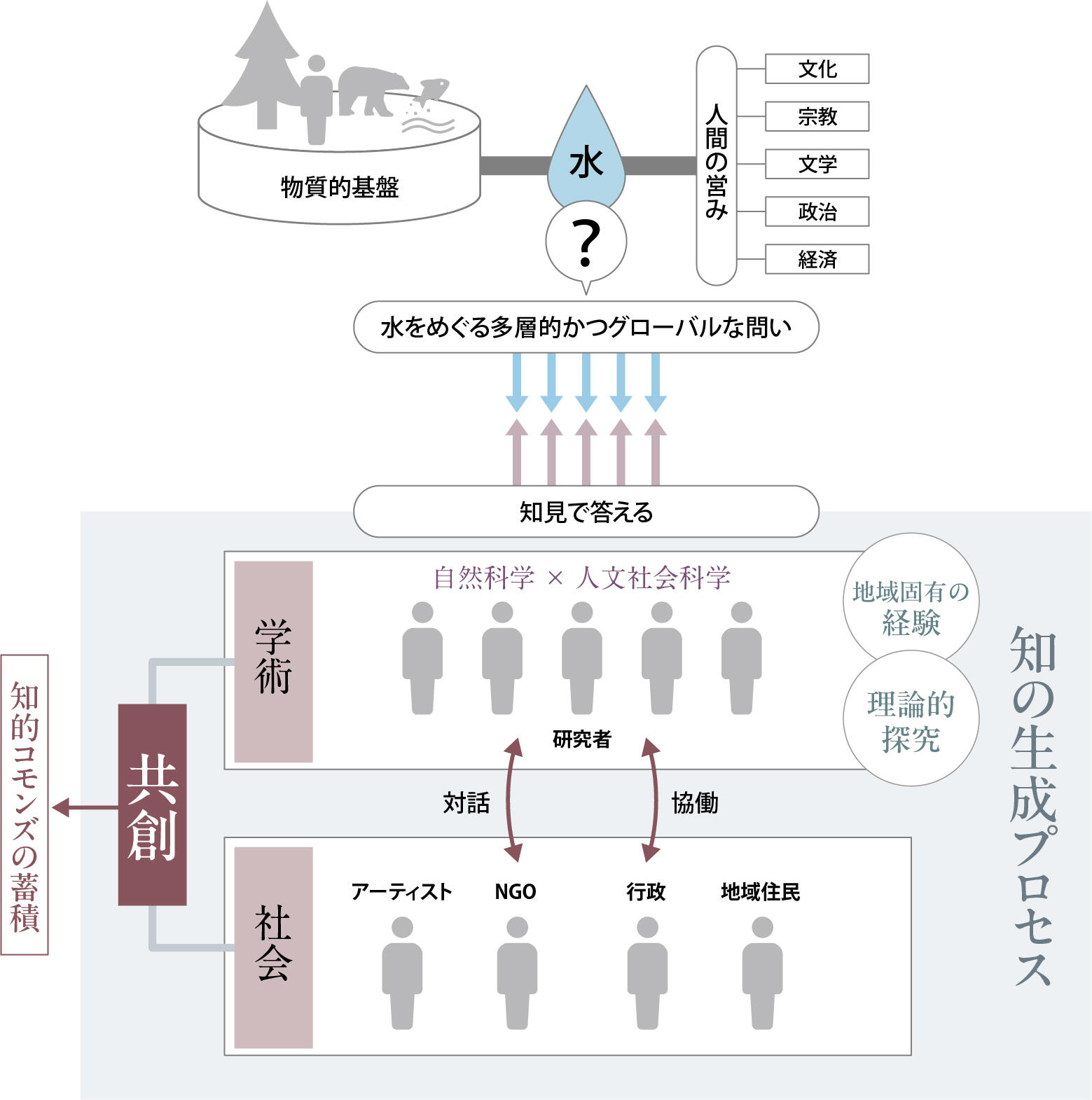 project_zu_1_260416.jpg