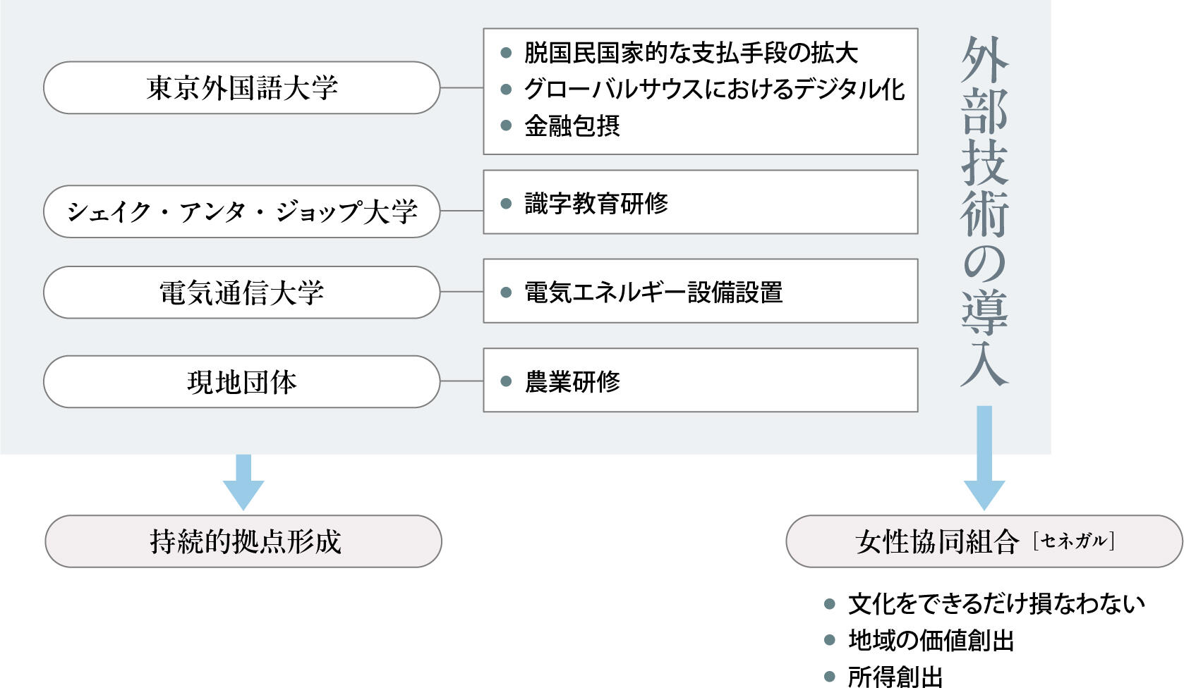 project_zu_2_260416.jpg